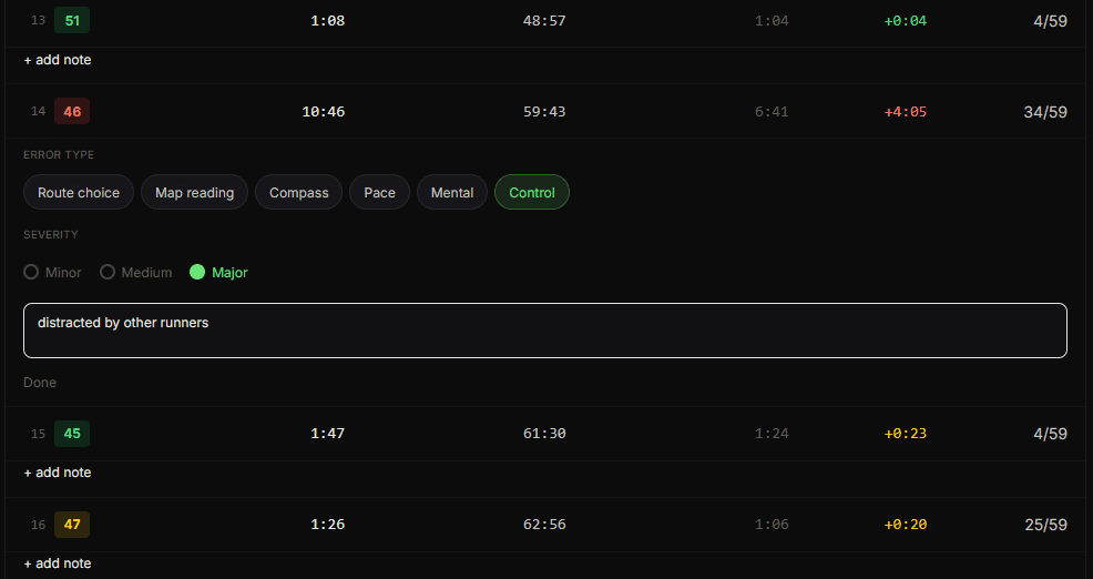 Leg comment form with error type and severity selectors
